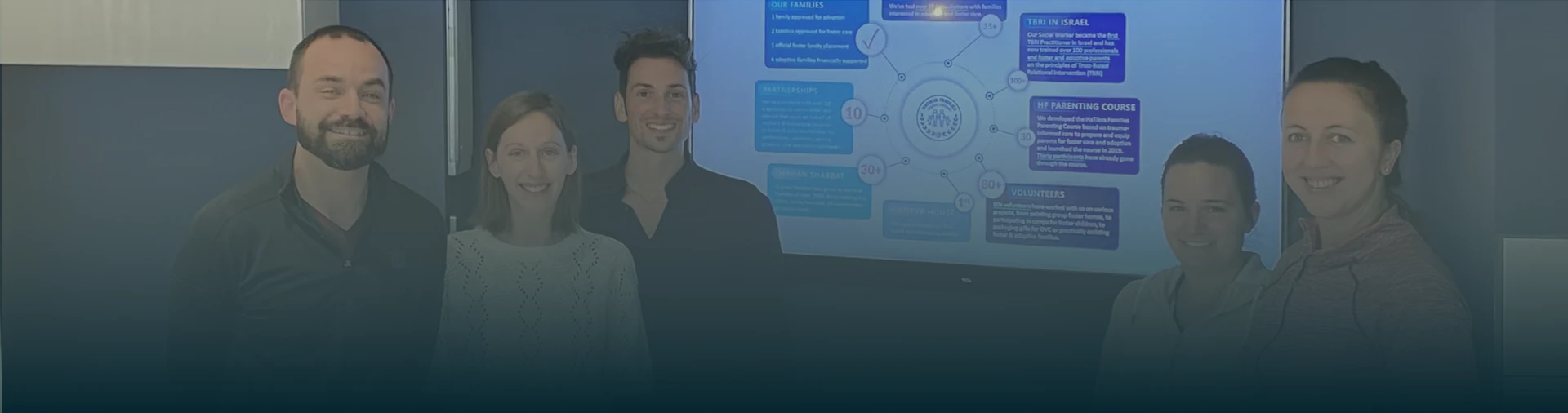 header-projects